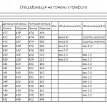 Чертеж Прикроватная тумба Келли BMS